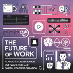 12 Ways Video Editing Software Tools Are Reshaping the Future of Work