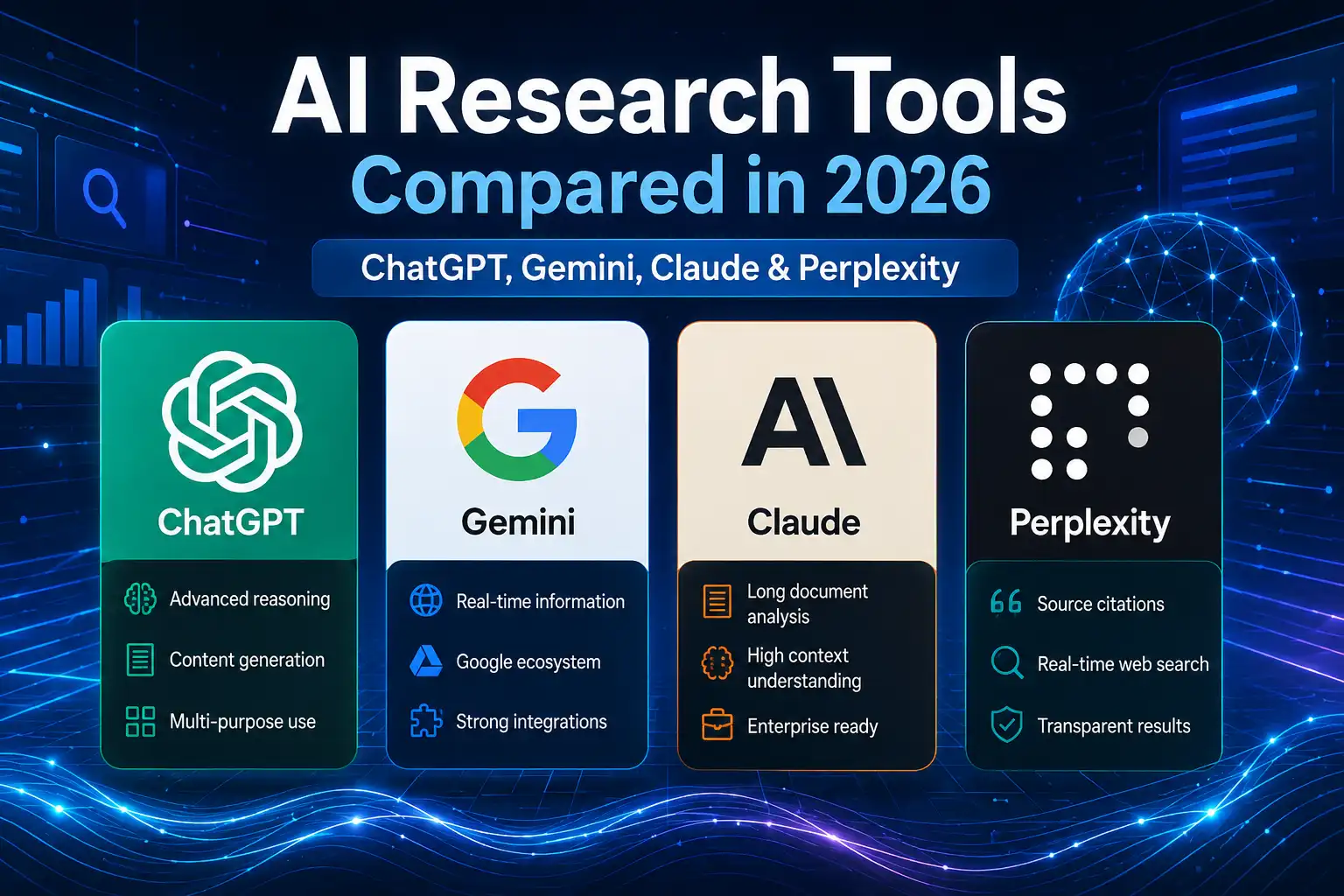 Top AI Research Tools of 2026 Compared: ChatGPT, Gemini, Perplexity & Claude